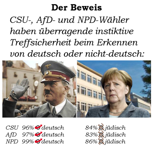 CSU, AfD und NPD instinktiv treffsicher - Illustration: Samy - Creative-Commons-Lizenz Namensnennung Nicht-Kommerziell 3.0