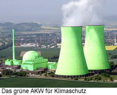 Das grne AKW fr Klimaschutz