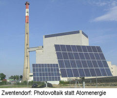 Zwentendorf: Erneuerbare Energien statt Atomenergie