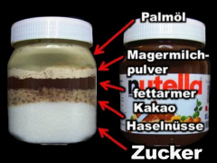 Nutelle transparent gemacht - Vorlage: Verbraucherzentrale Hamburg - Grafik: Samy - Creative-Commons-Lizenz Nicht-Kommerziell 3.0